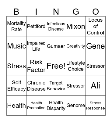Chapter 1 Bingo Card