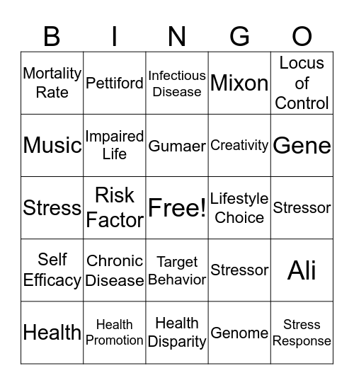 Chapter 1 Bingo Card
