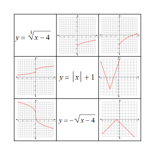 Graphing Functions Bingo Card