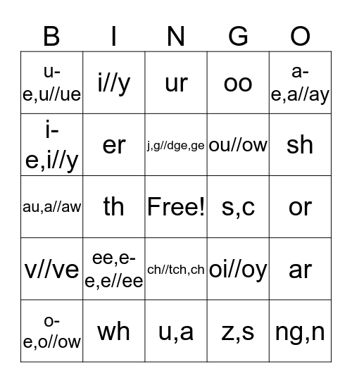 Kits 6 and 7 Sound Spelling Bingo Card