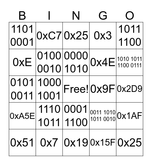 Hexadecimal Bingo Card