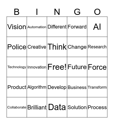 Innovation Buzzword Bingo! Bingo Card