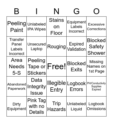Audit Bingo Card