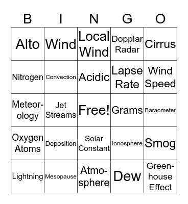 Atmosphere and Weather Bingo Card