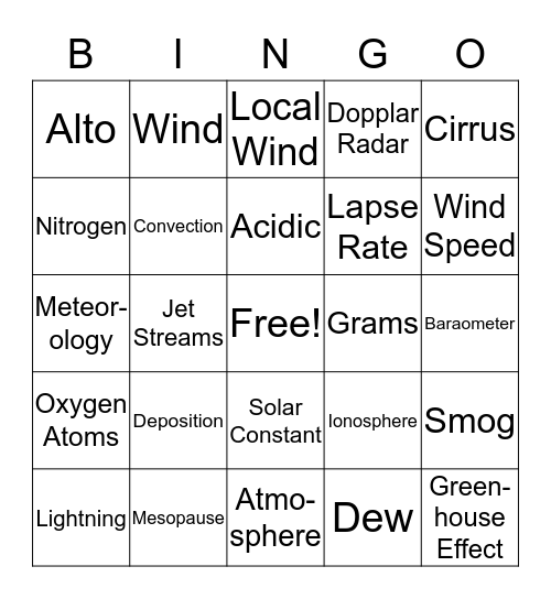 Atmosphere and Weather Bingo Card