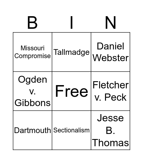 Nationalism and Sectionalism Bingo Card