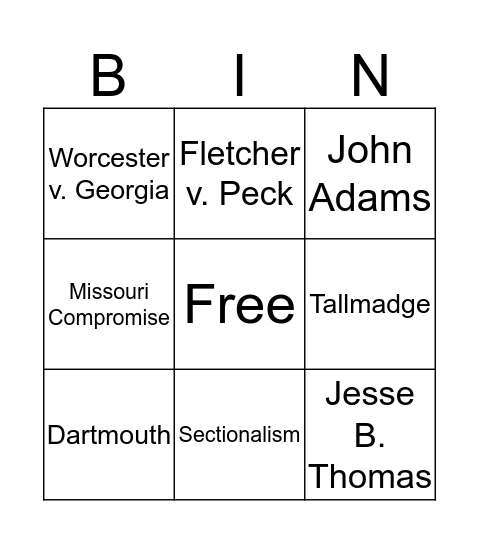 Nationalism and Sectionalism Bingo Card