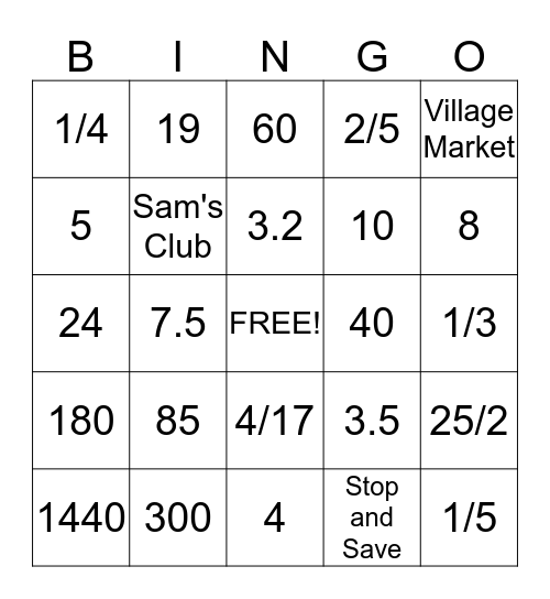 Unit Rate and Proportions Bingo Card