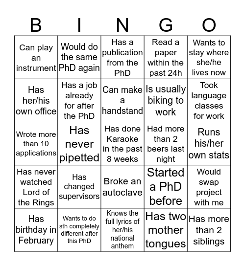 PhD Bingo Card