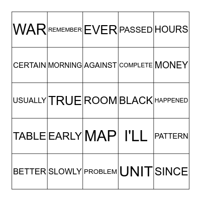 SIGHT WORDS BINGO #2 Bingo Card