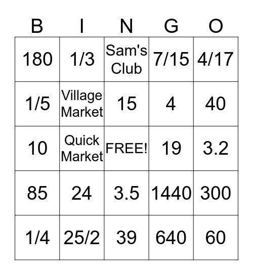 Unit Rate and Proportions Bingo Card