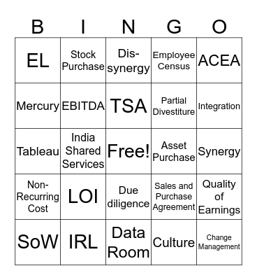 BINGO M & A Technical Training Bingo Card
