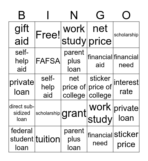 Financial Aid Bingo Card
