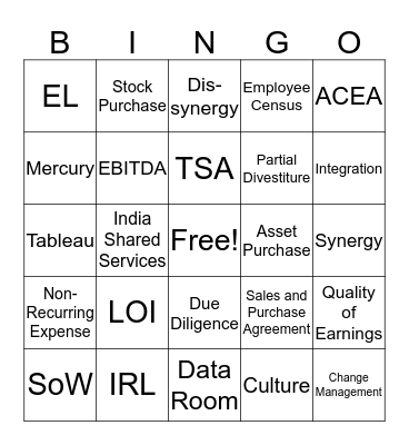 BINGO M & A Technical Training Bingo Card