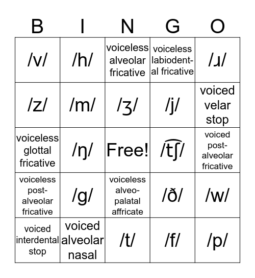 Consonants BINGO (CSD 122) Bingo Card
