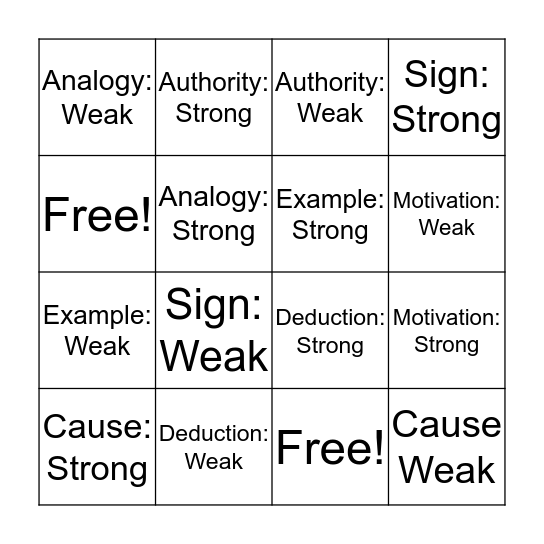 Types of Reasoning Bingo Card