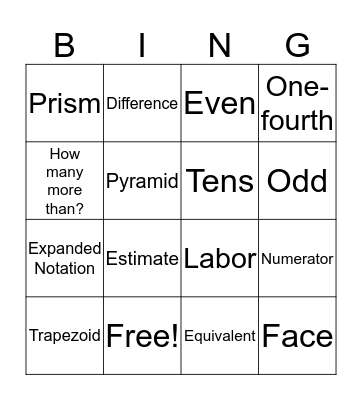 Math Review Bingo Card