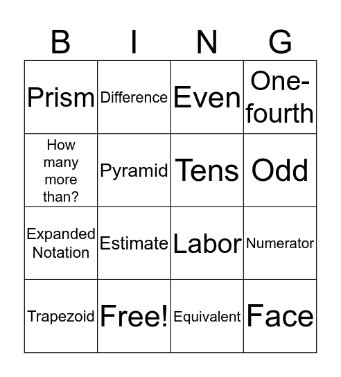 Math Review Bingo Card