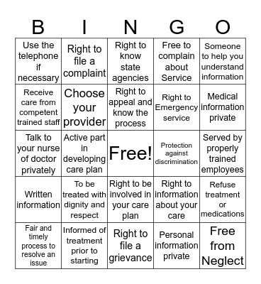 RESIDENT RIGHTS Bingo Card