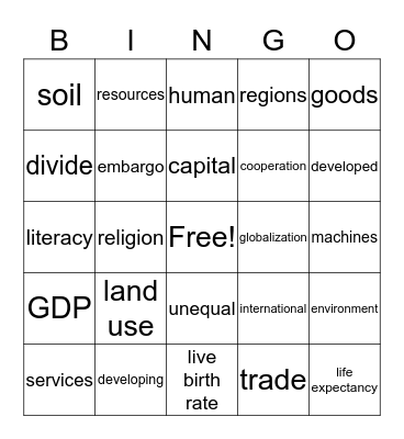 World Geography Bingo Card