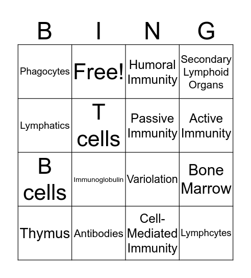 Immunology BINGO Card