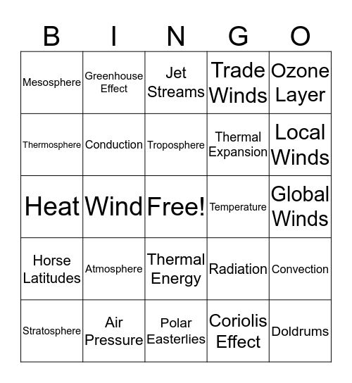 Atmosphere 2019-20 Bingo Card