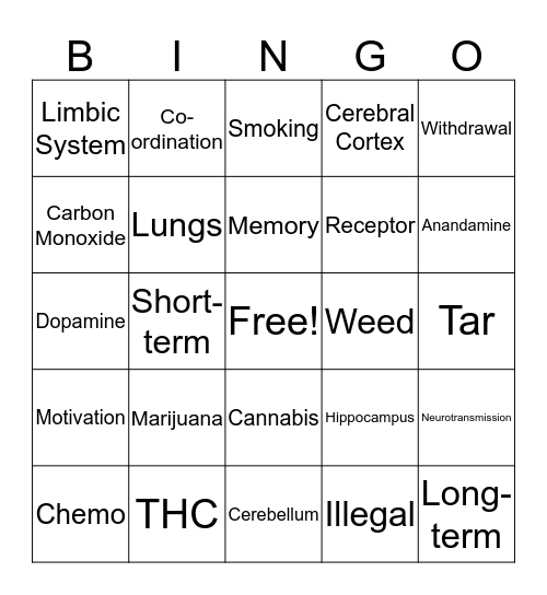Marijuana Bingo Card