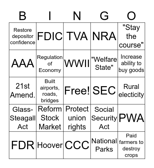 The New Deal Bingo Card