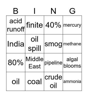 Fossil Fuels!  Bingo Card
