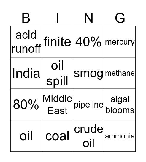Fossil Fuels!  Bingo Card