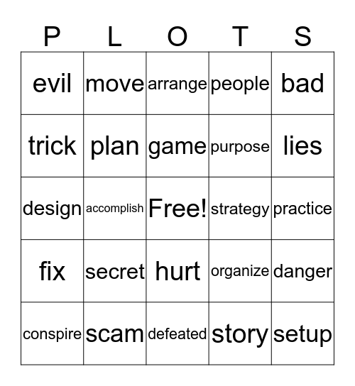 Dessert Plot Bingo Card