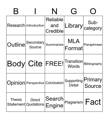 Research Unit Vocabulary 2 Bingo Card