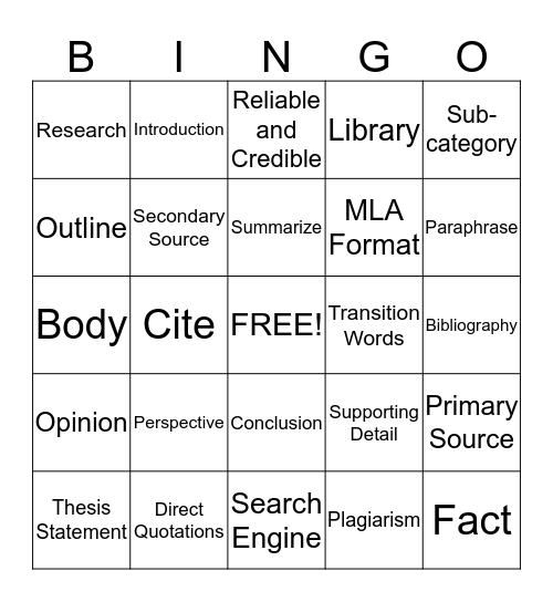 Research Unit Vocabulary 2 Bingo Card