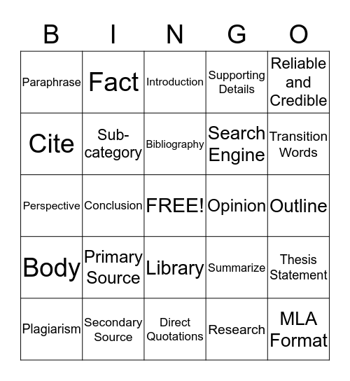 Research Unit Vocabulary 2 Bingo Card