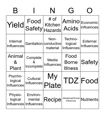 Food & Nutrition FINAL EXAM Review Bingo Card