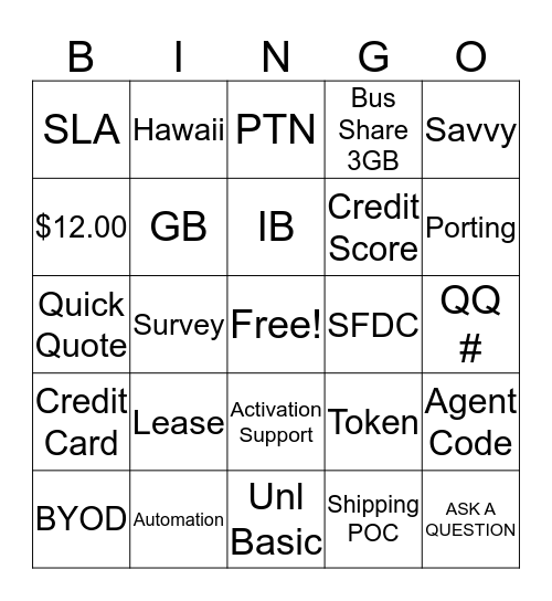 Day 2 Lab Bingo Card