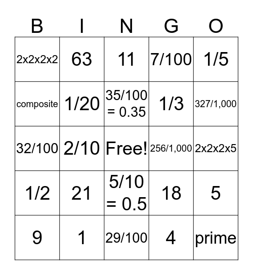 8.6 - 8.10 Review Bingo Card