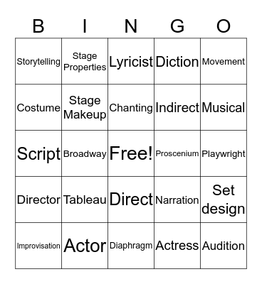 Drama Vocabulary  Bingo Card