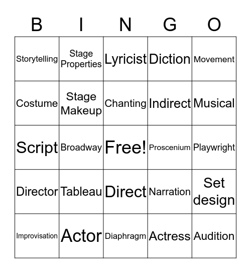 Drama Vocabulary  Bingo Card