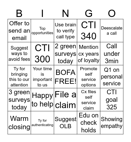 Customer Sandwich Bingo Card