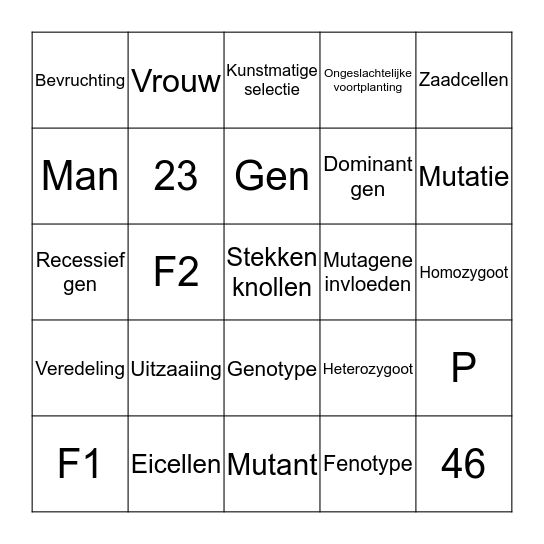 erfelijkheid  Bingo Card