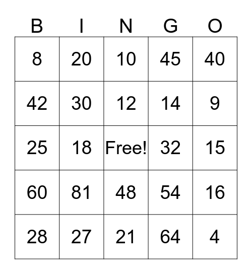 Multiplication 0-10 Bingo Card