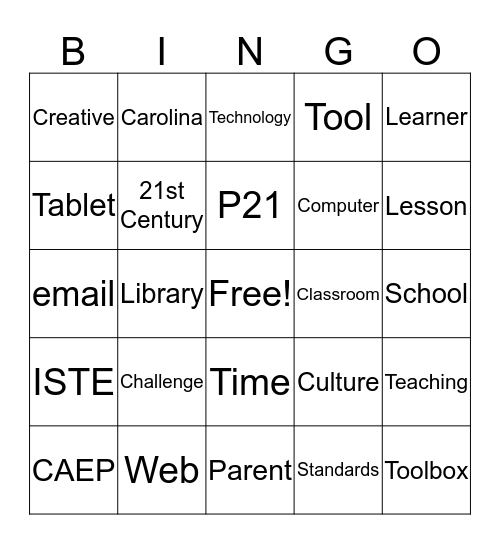 Chapter One Review Bingo Card