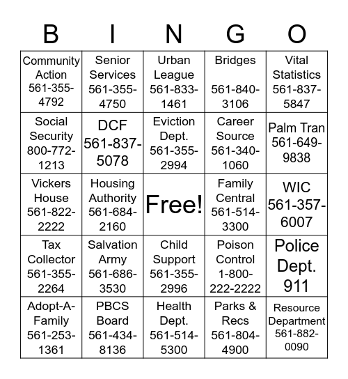 Know Your Resources Bingo Card