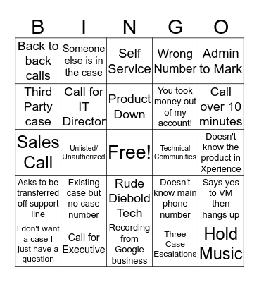Call Center Bingo Card