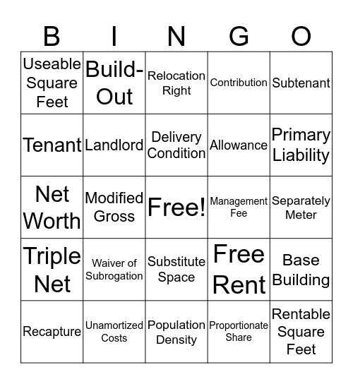 Lease Training Bingo Card