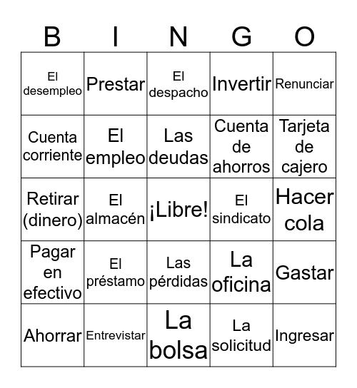 SPA 7-8 - El mundo de negocios - capítulo 7 Bingo Card