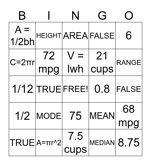 ACP Math Review! Bingo Card