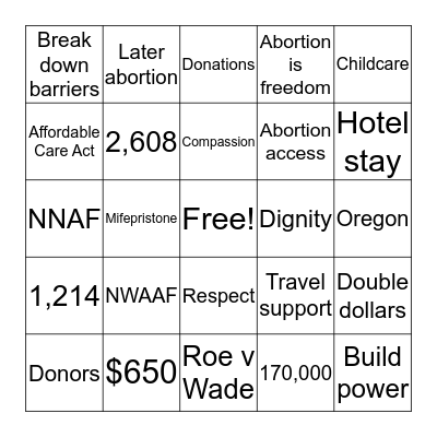 Repro Bingo! Bingo Card