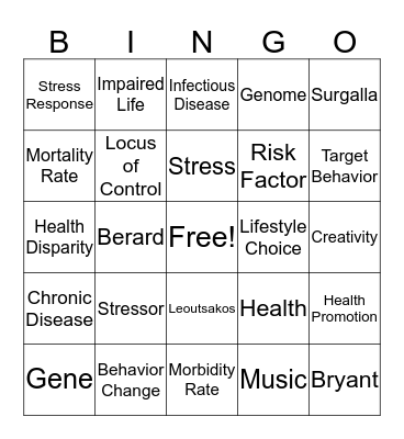 Creative Wellness Ch.1 Bingo Card